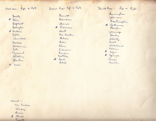 Names of VMO-251 Officers